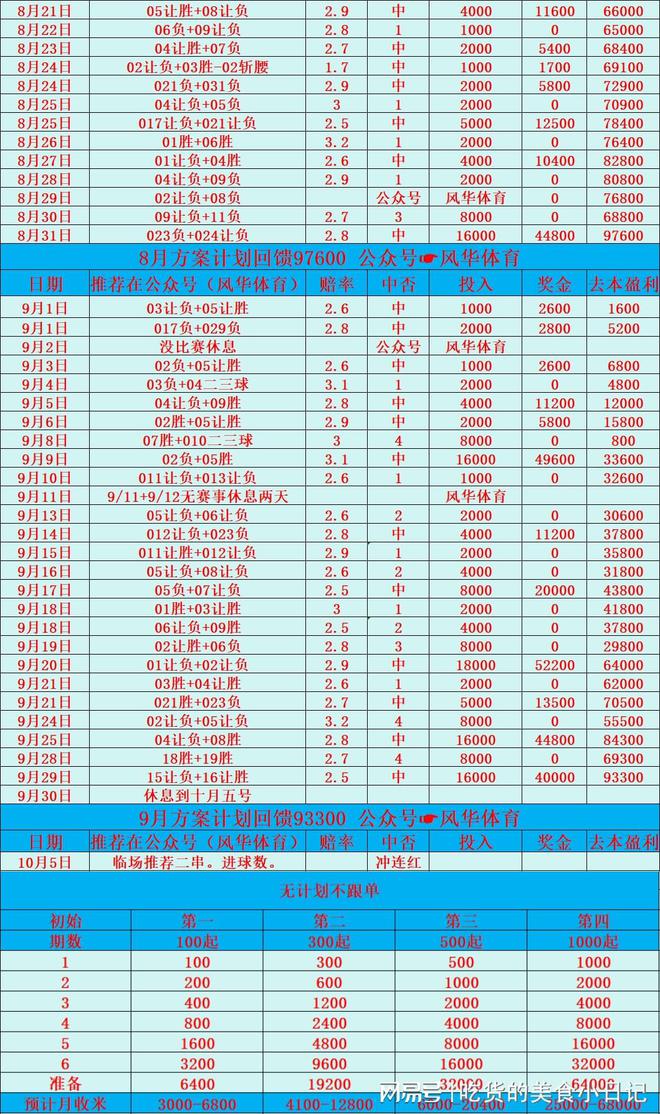 沃库森vs基尔：周六竞彩推荐赛事一览。AYX爱游戏浦和红钻vs大阪樱花：勒