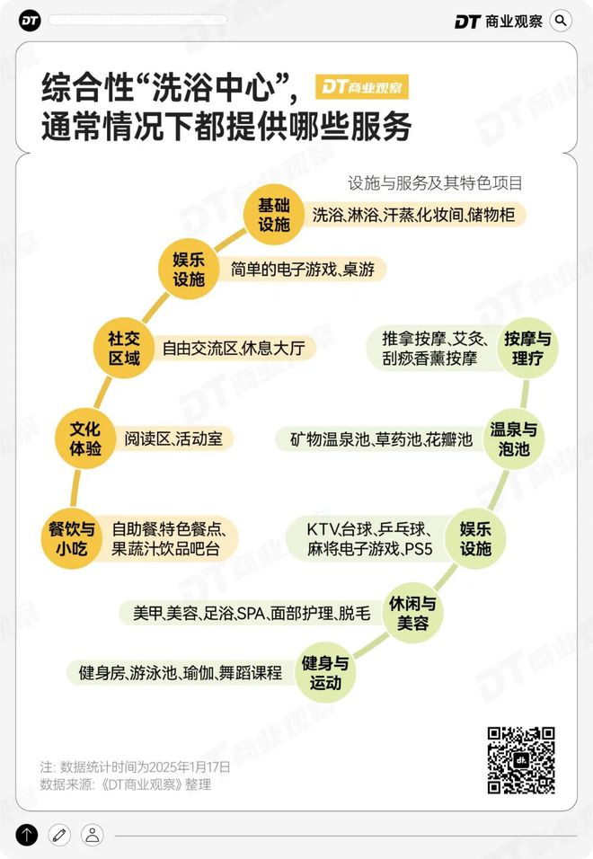 轻人过年新思路：9块9团购爱游戏app网站手机版年(图2)