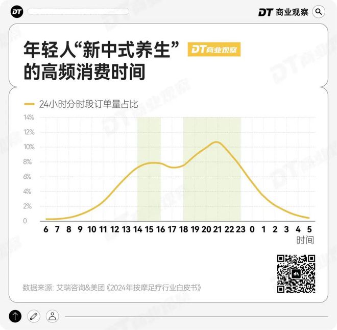 轻人过年新思路：9块9团购爱游戏app网站手机版年(图12)